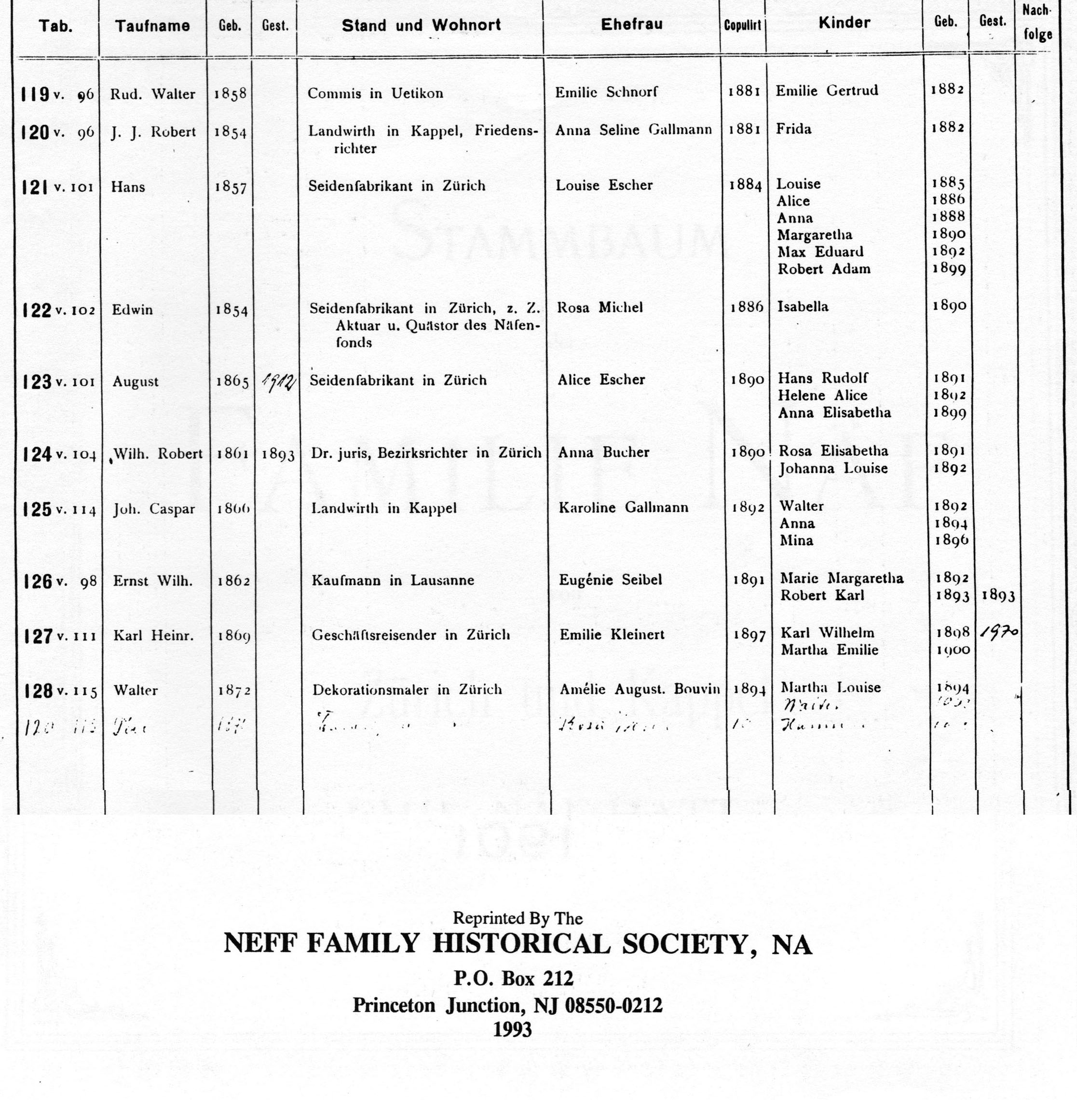001 Tree P15 119-125