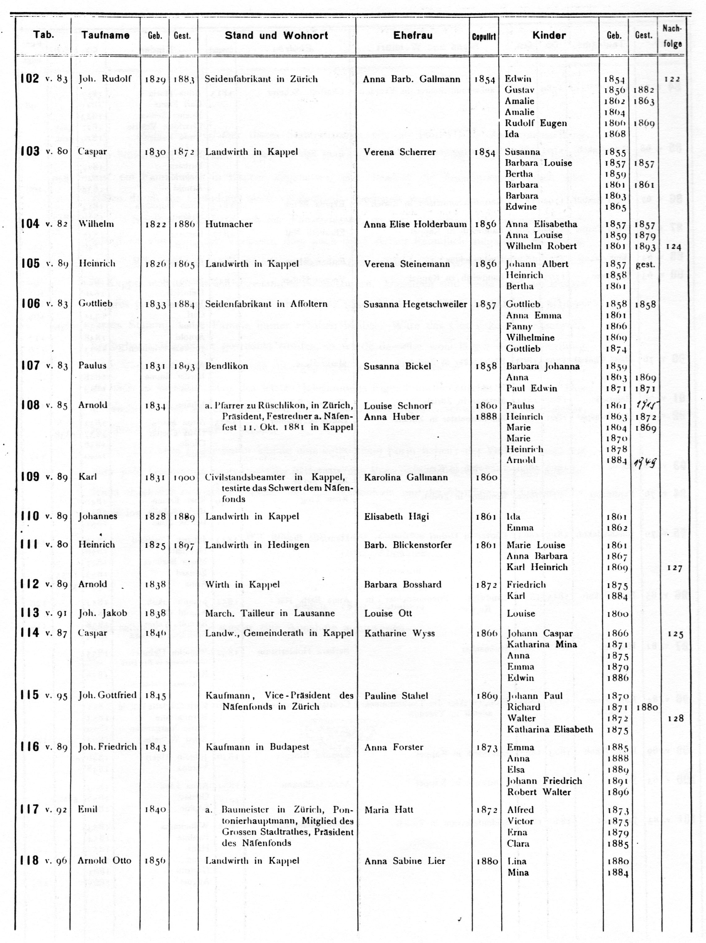001 Tree P14 102-118